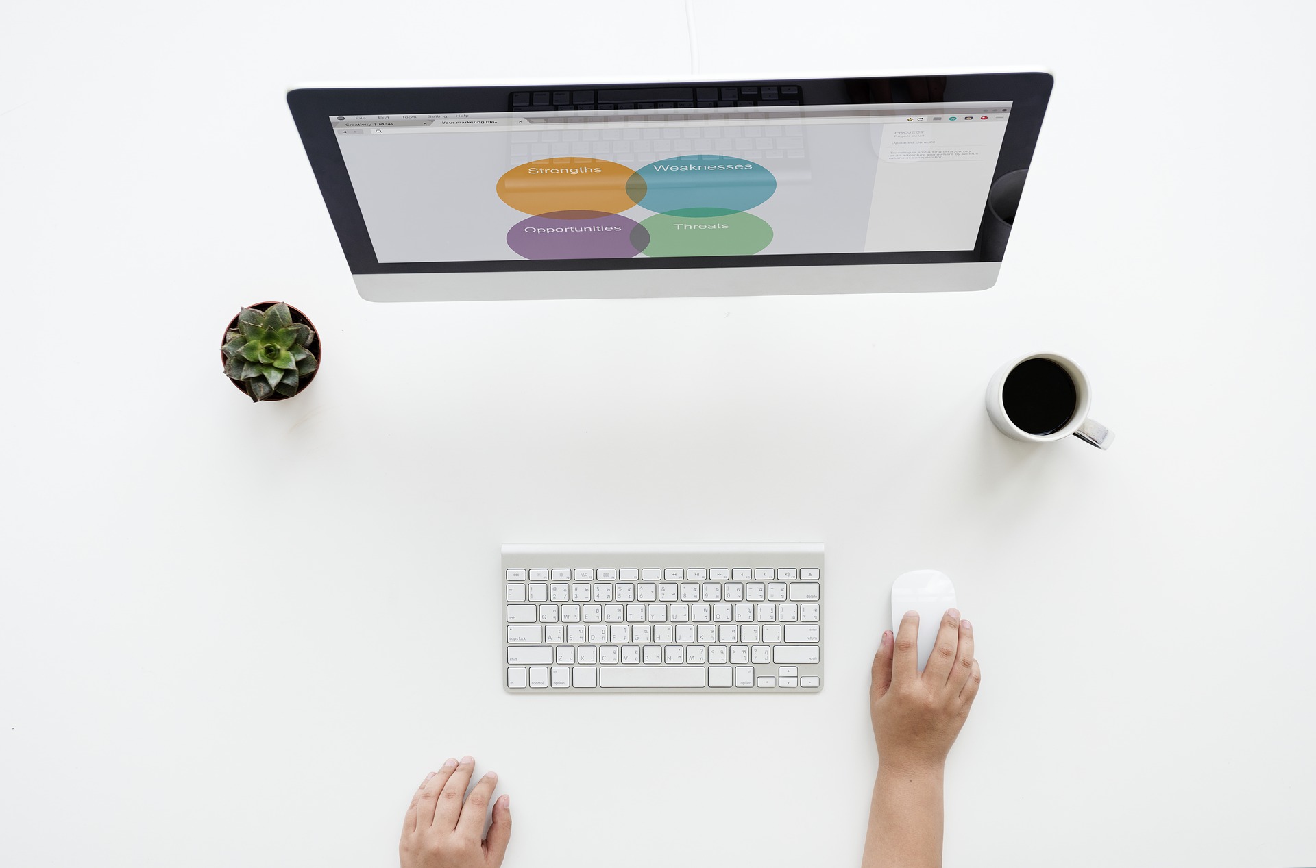 HOW TO SWOT YOURSELF